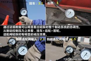 国产刹车事件视频大全,揭秘视频大全背后的安全隐患与反思-第1张图片-国产综合永久精品日韩