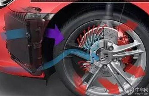 国产刹车事件视频大全,揭秘视频大全背后的安全隐患与反思-第3张图片-国产综合永久精品日韩