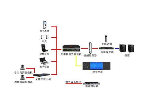 音视频系统国产品牌,音视频系统国产品牌崛起之路-第2张图片-国产综合永久精品日韩 音视频系统国产品牌,音视频系统国产品牌崛起之路-第2张图片-国产综合永久精品日韩