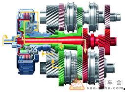 自动变速器国产化视频,视频揭秘自主研发之路-第3张图片-日韩成人精品中文字幕