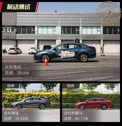 国产车车辆测试性能视频-第1张图片-日韩成人精品中文字幕